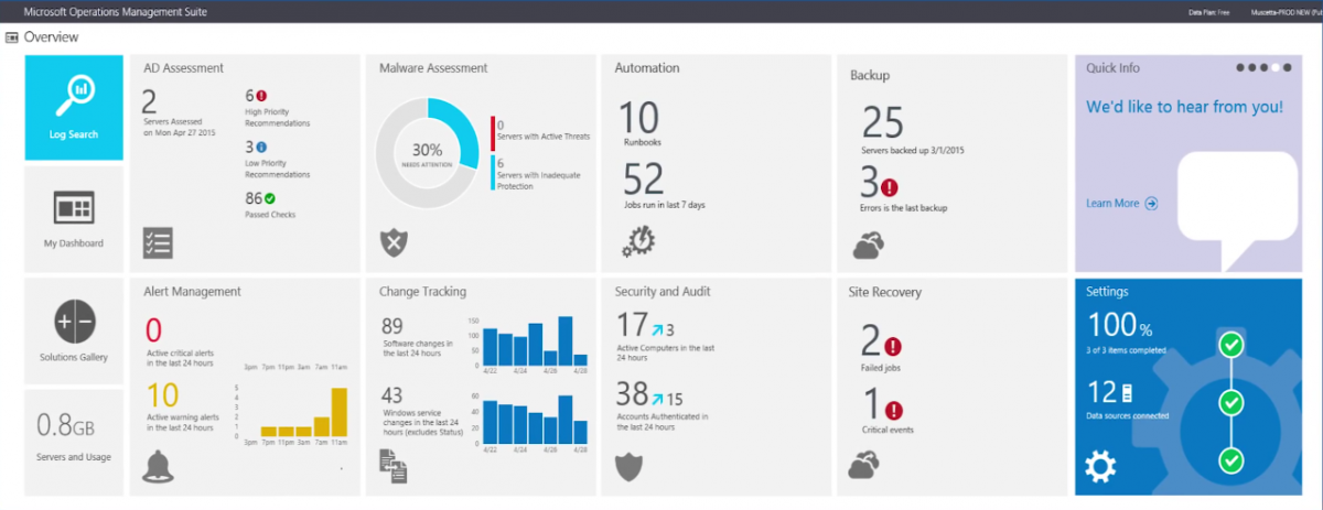 Free E-book Inside the Microsoft Operations Management Suite #MSOMS #SCOM  #Azure | Cloud and Datacenter Management Blog